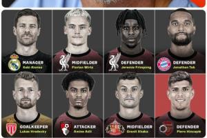 滕贝格药厂阵容敲定？勒沃库森今夏17人离队，18名新援平均年龄仅22岁。