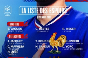 法国U21队公布大名单：约罗、乌戈丘库、特尔入选