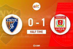 亚泰客场战玉昆，张华晨任意球破门助球队半场1-0领先，弋腾在比赛中伤退，玉昆半场零射正。