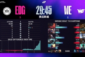 WE战队教练马老师发文致歉：未能赢得季后赛关键门票战，辜负了大家的期望。