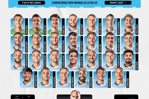 乌拉圭新一期国家队大名单：巴尔韦德、阿劳霍、努涅斯、本坦库尔等球员入选。