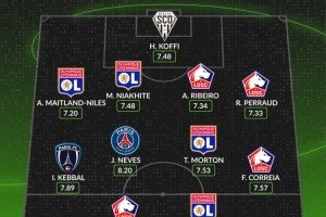 Whoscored评选法甲8月最佳阵容：38岁吉鲁领衔，莫顿与奈尔斯入选