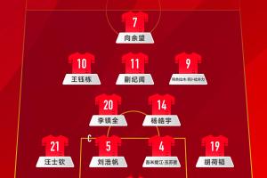 U22国足官方公布4231阵型：向余望担任突前前锋，王钰栋与拜合拉木分居左右两翼。