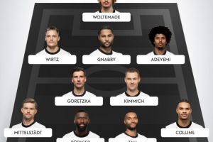 德媒预测德国队首发：沃尔特马德出任中锋，维尔茨司职左边锋，格纳布里担任前腰。