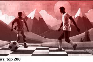 世界最强U20球员排名：亚马尔高居榜首，中国球员王钰栋位列第54，李新翔排名第158。