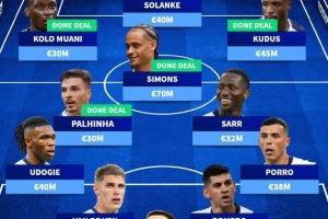 德转会晒出热刺两套阵容方案，包含哈维-西蒙斯在内的5名新援，本赛季热刺能排第几？