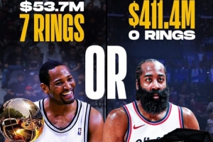 贝弗利谈生涯选择：哈登有冠军戒指，但数量不及霍里，且知名度远不及乔丹。