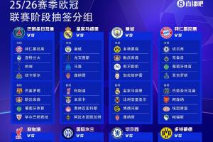 25亿欧25-26赛季欧冠36队瓜分25亿欧奖金，参赛即可拿1862万
