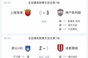 全军覆没！中超三队亚冠精英首轮全部告负，得失球2-7+均不敌日韩