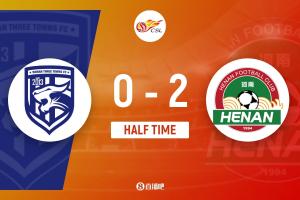 半场战报：阿奇姆彭头球破门，卢永涛建功，帕拉西奥斯中框，河南队暂2-0领先三镇。