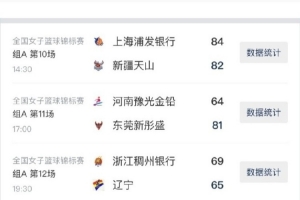 女篮锦标赛第11日战况：浙江豪取四连胜，刘禹彤狂砍40分12助助上海险胜。