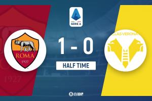 半战战报：罗马1-0维罗纳，多夫比克建功切利克送助攻