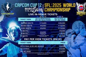 《街头霸王6》卡普空杯决赛网络直播需购票，免费观赛需等待一周后。