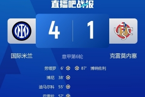 格拉西表示，国际米兰是意甲实力最强的球队，尽管球队本赛季开局良好，但现在谈论保级还为时过早。