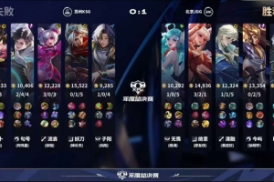 清融率队取胜，JDG与狼队分别战胜KSG与WB，携手锁定淘汰赛名额。