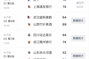 全国女篮锦标赛次阶段第五日战报：辽宁实现逆转，陕西准绝杀获胜，新疆队则取得连胜。