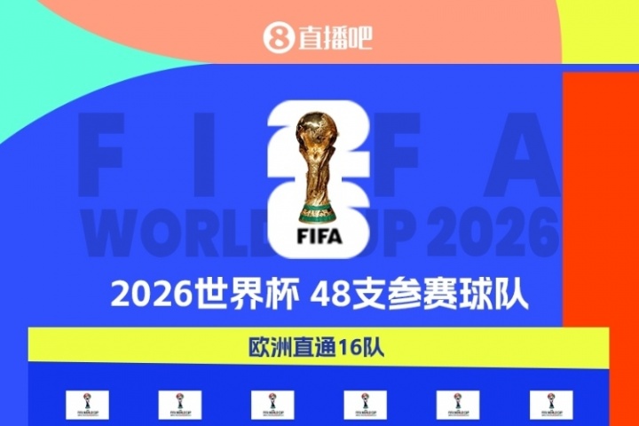 世界杯22席尘埃落定：54万人口小国佛得角成功晋级，非洲区剩余3个名额待定。