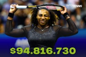 WTA历史奖金榜：小威以9481万美元高居榜首，领先第二名近一倍；李娜以1671万美元位列第37位，郑钦文则以81万美元排在榜上。