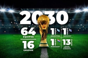 塞尔：西班牙、葡萄牙和摩洛哥坚决反对世界杯扩军至64队！