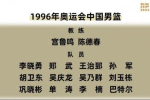 2025年中国篮球名人堂提名入选者及曾效力球队简介