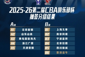 Let's Go Bulls！金牛确定B组席位 致力于将香港篮球魅力呈现全国观众