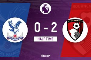 伯恩茅斯半场2-0领先水晶宫，19岁小将克鲁皮双响，塞梅尼奥贡献两球助攻。