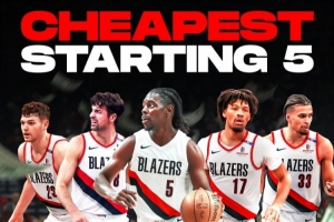 开拓者潜在首发阵容薪资曝光：总工资仅6400余万美元，成NBA薪资最低首发？