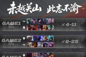 中国台湾论坛网友热议TES落败：仅69像人啊，《突然的陀螺》观看量很高啊