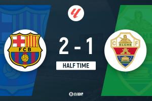 巴萨半场2-1领先埃尔切，亚马尔与费兰-托雷斯取得进球