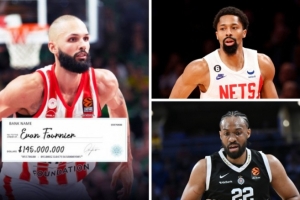 本赛季欧篮联共有122名前NBA球员，这些球员在NBA生涯中累计收入达13.5亿美元。