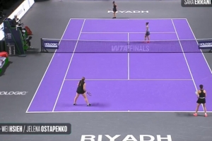 谢淑薇/奥斯塔彭科锁定小组头名，成功闯入WTA年终总决赛双打淘汰赛阶段。