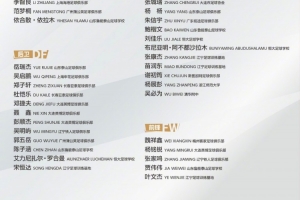 马德兴指出，U18国青队的6名新队员来自全运会，这支队伍的磨合时间将超过05年龄段的队伍。