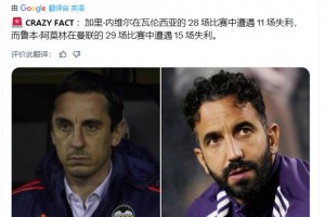 内维尔带队28场失利11场，阿莫林在曼联29场失利15场