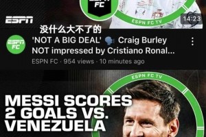 同样是打进两球！网友对比ESPN对梅西C罗的标题