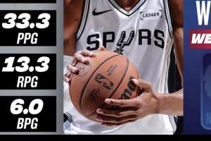 文班亚马喜提西部周最佳球员！马刺4胜0负暂时并列西部第一